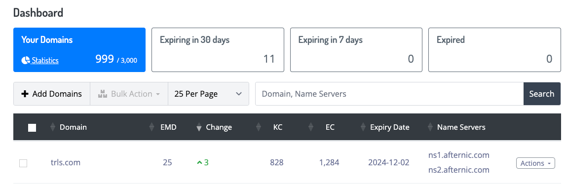 dotDB’s new Domain Management tool is helpful for watching for new registrations