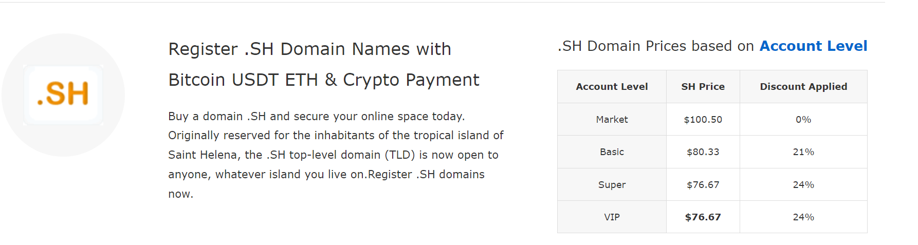 What is a .sh Domain? Learn How it Benefits You