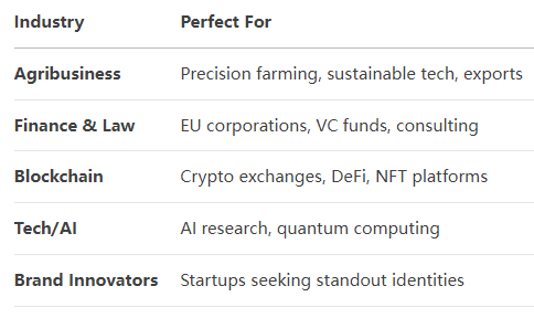 What is a .ag Domain? Learn How it Benefits You