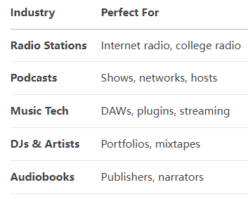 What Is .fm? Everything You Need To Know About .fm Domains