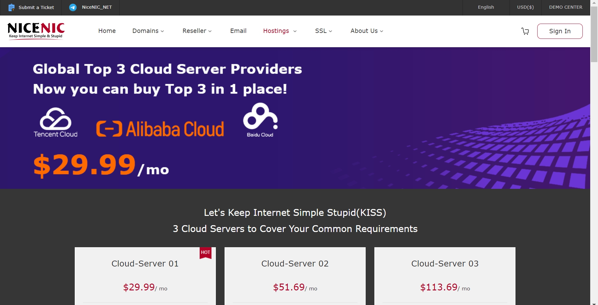 NiceNIC Hong Kong Cloud Server Service