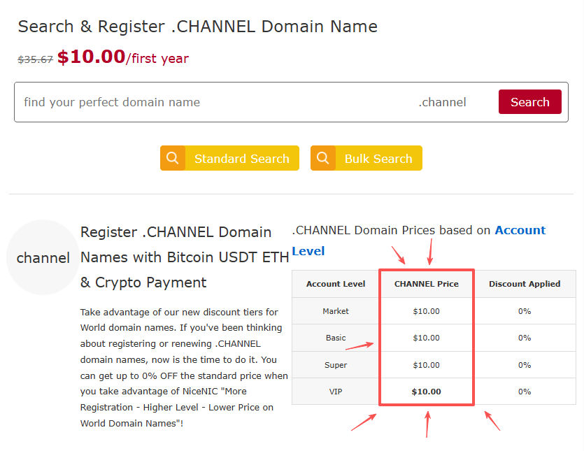 Launch Your Website with a .channel Domain for $10
