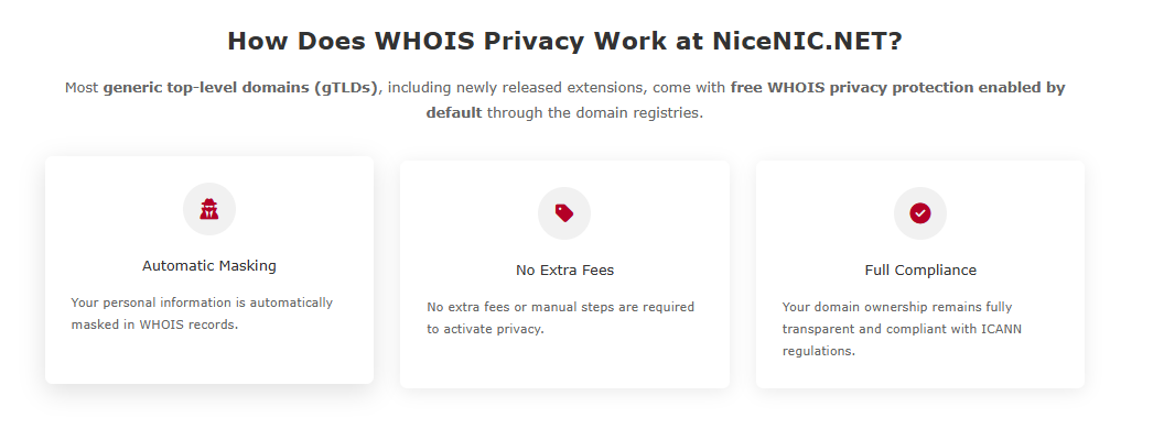 Your WHOIS Data: Who’s Really Looking at You? Your WHOIS Data: Who’s Really Looking at You?