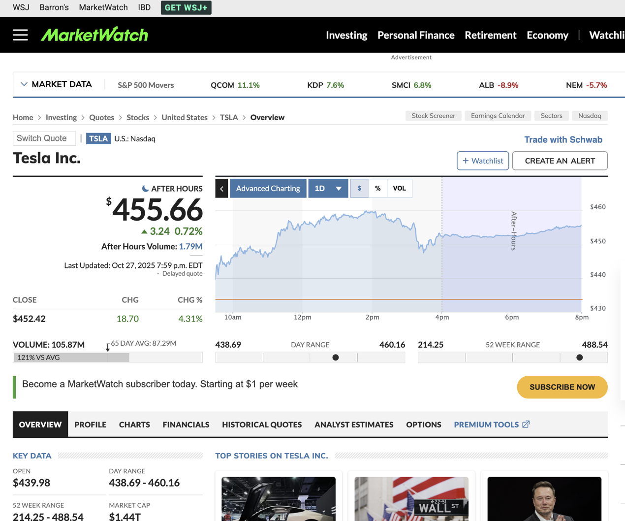 Let Your Brand Live "In the Moment"