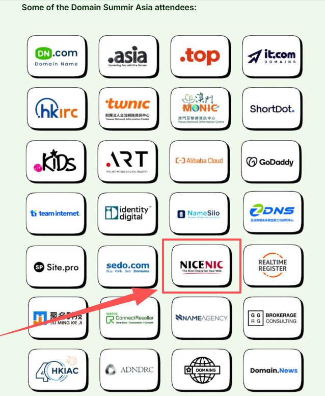 NiceNIC Shines in Helmuts' AcornDomains Feature for Domain Summit Asia 2025 NiceNIC Shines in Helmuts' AcornDomains Feature for Domain Summit Asia 2025