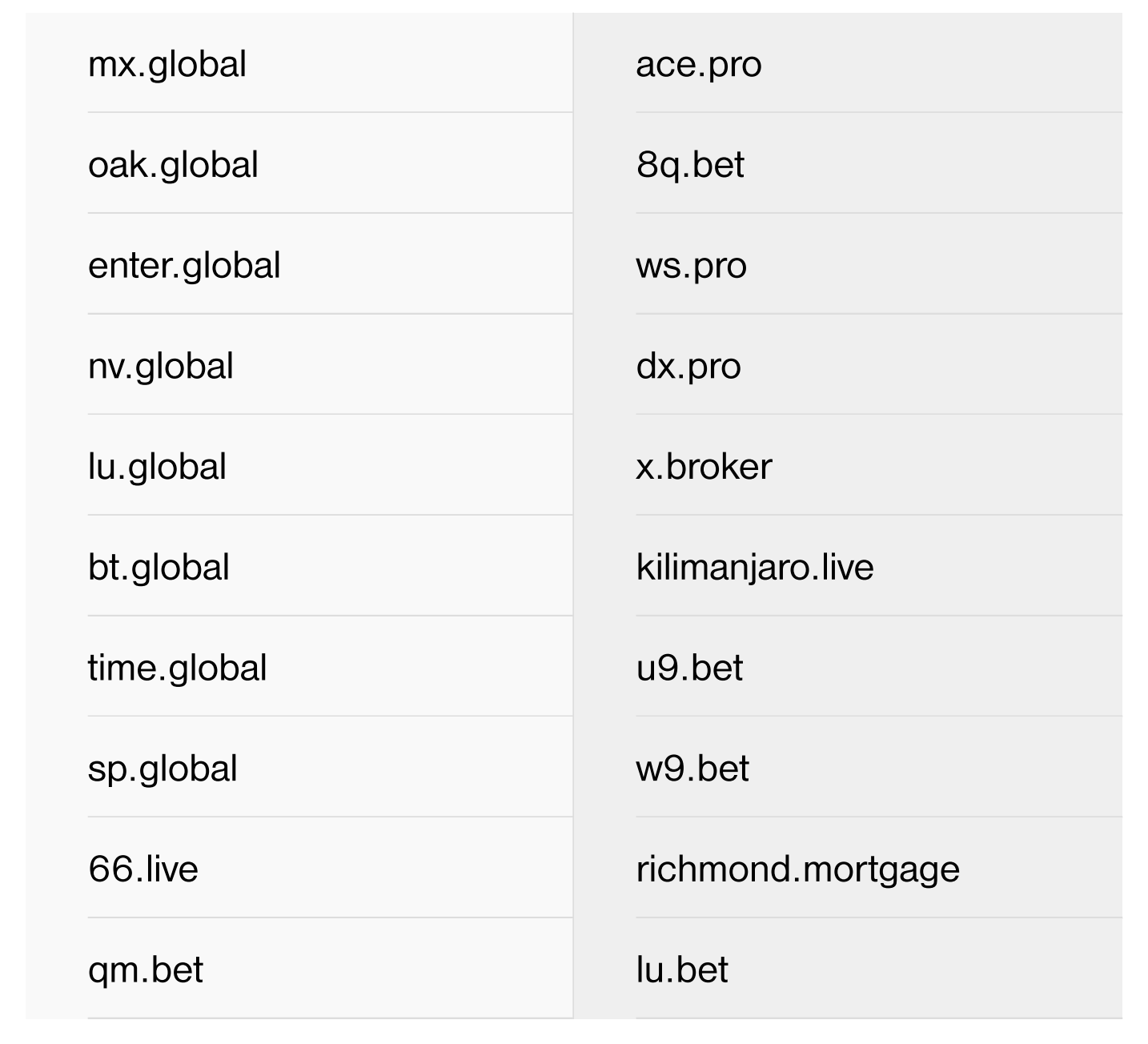 域名注册 域名注册