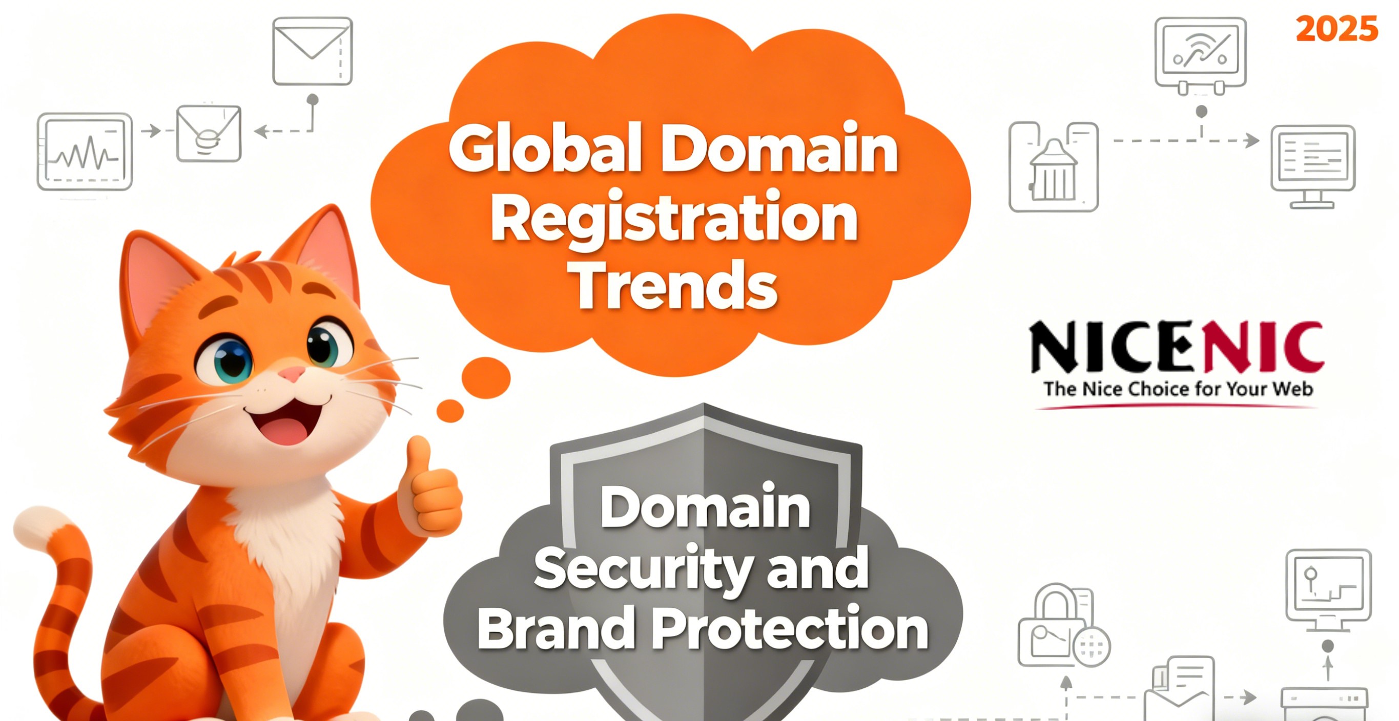 2025 Domain Market Review: Trends for Global Brands