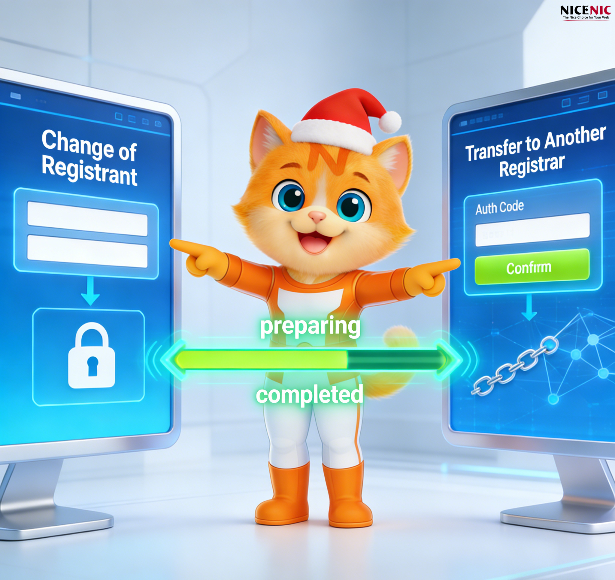 Change of Registrant vs Transfer to Another Registrar Change of Registrant vs Transfer to Another Registrar