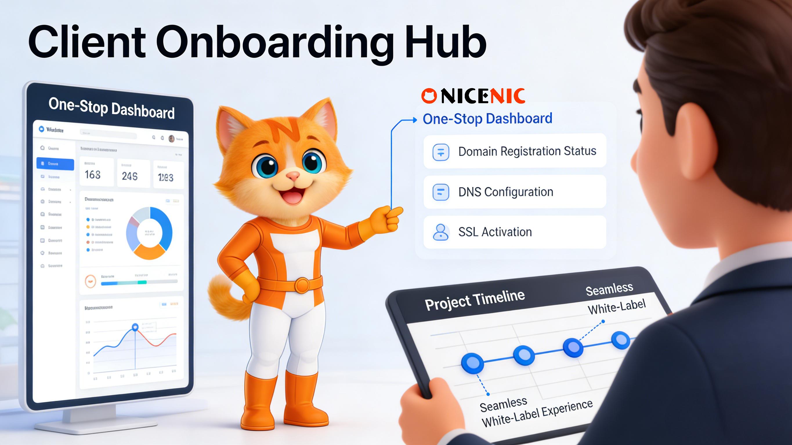How Website Building Companies Can Benefit from White-Label Domain Services How Website Building Companies Can Benefit from White-Label Domain Services