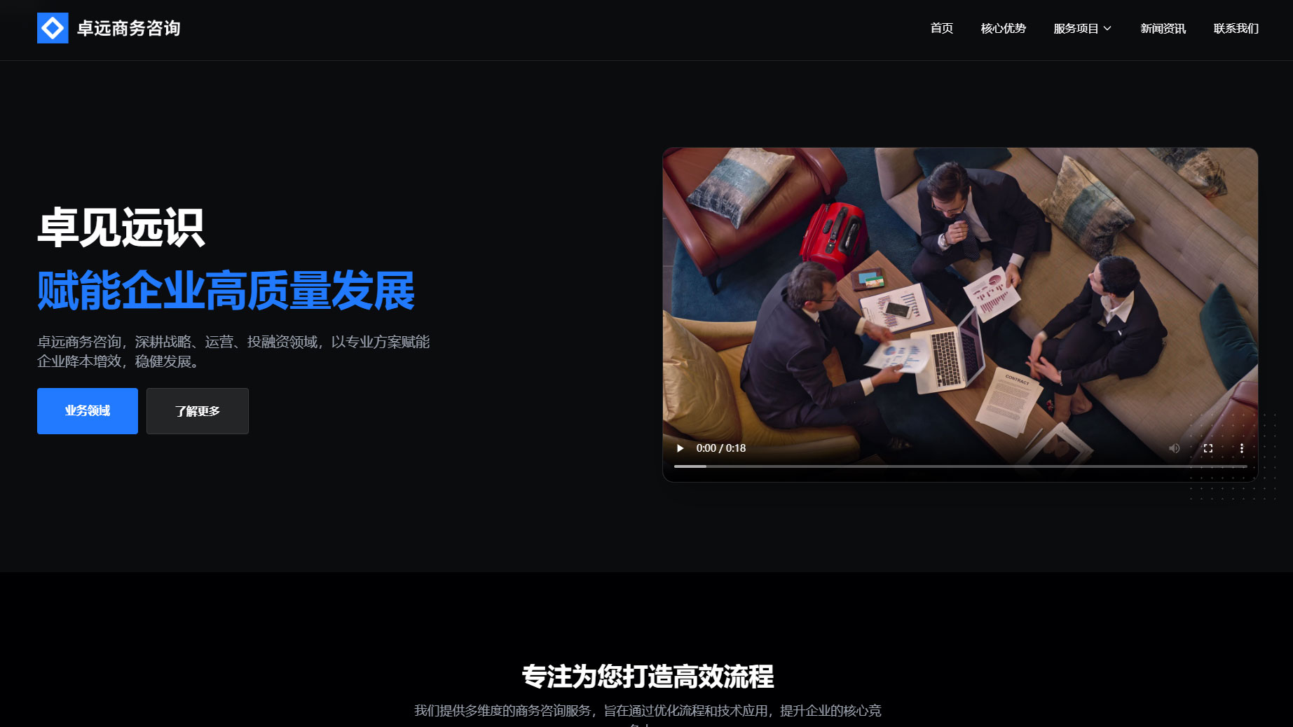 ׿Զ����չʾģ��