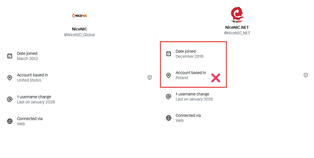 NiceNIC's Official Statement Regarding Unauthorized Social Media Impersonation