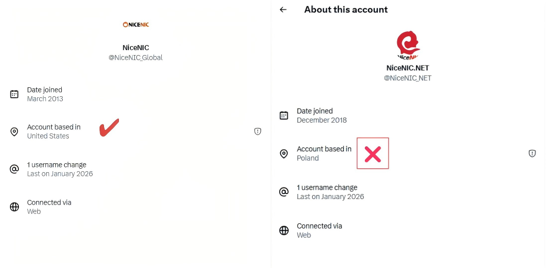 NiceNIC's Official Statement Regarding Unauthorized Social Media Impersonation