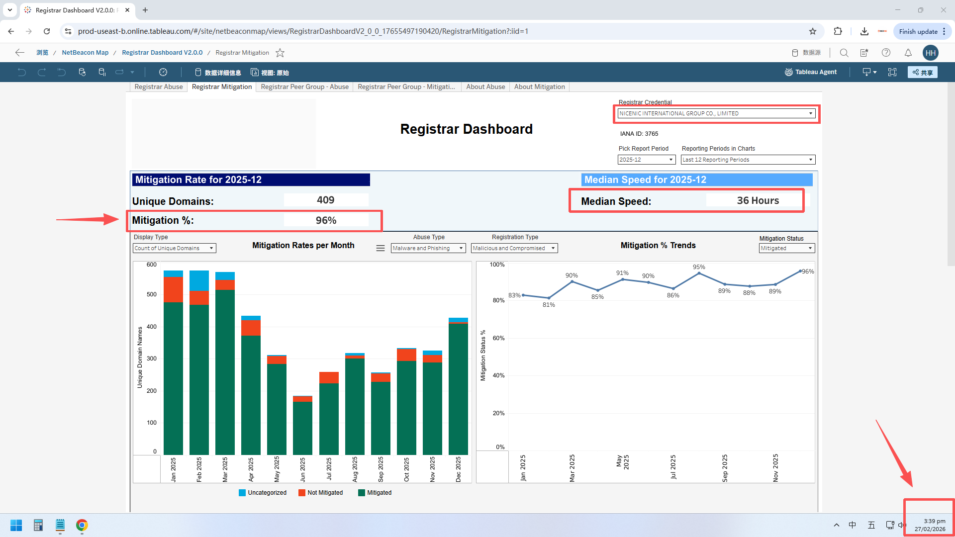 NiceNIC & NetBeacon: Collaborative Efforts to Combat Domain Abuse
