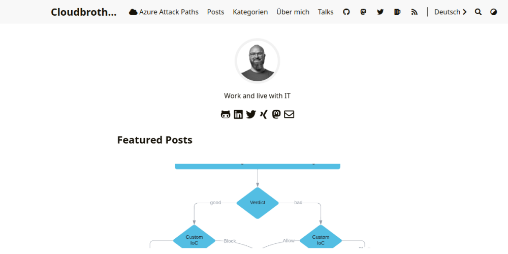 .info域名注册 .info域名注册
