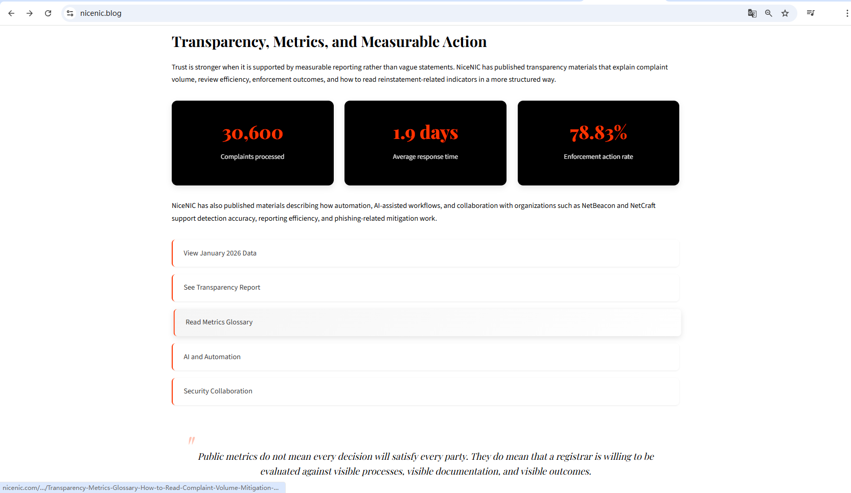 Introducing nicenic.blog: A New Public Verification Hub for Clearer Communication and Brand Transparen