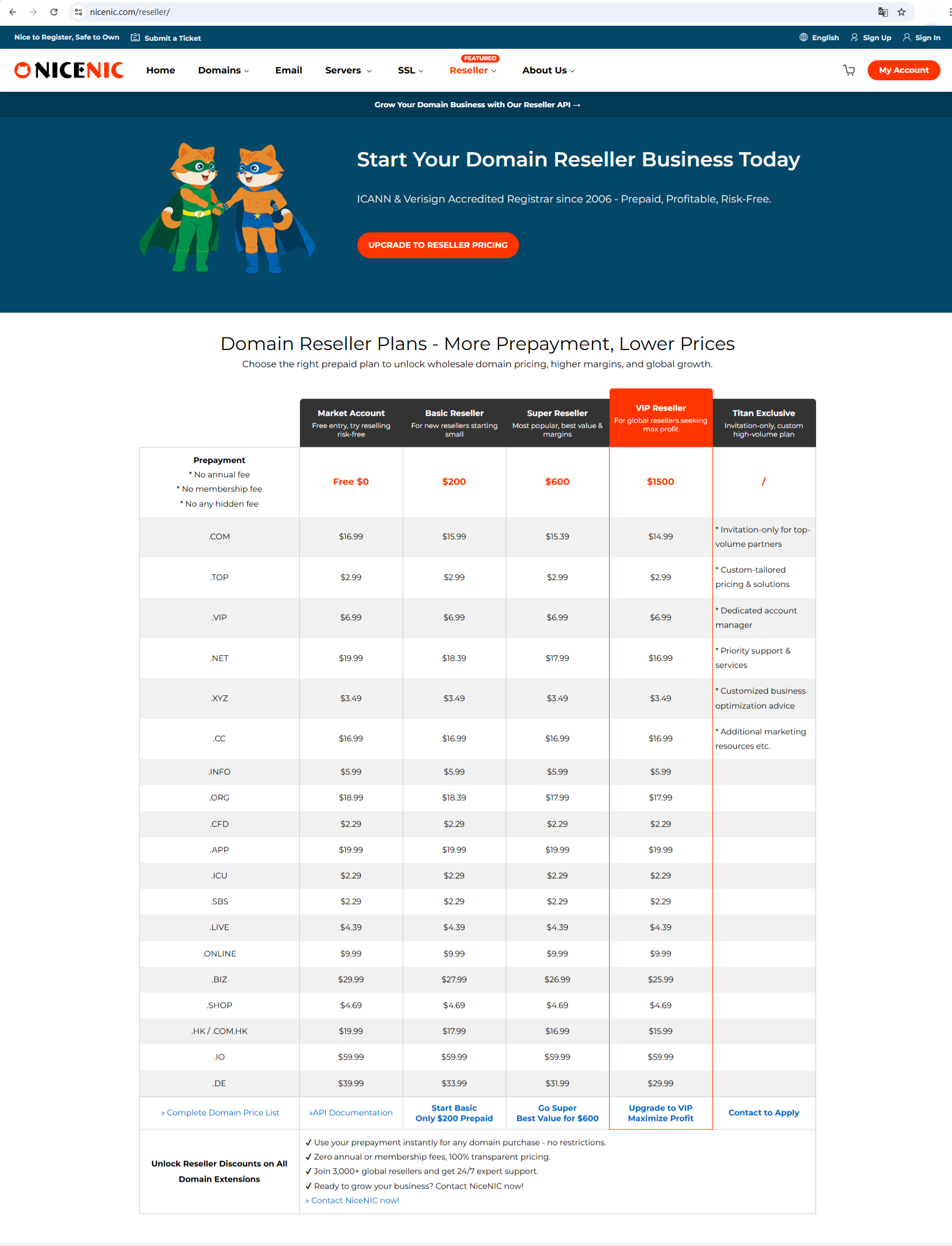 Nicenic Product Overview: Domains, Email, SSL, Servers, and Reseller Tools in One Platform