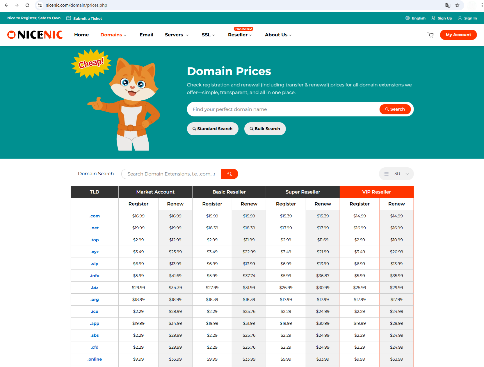 April Domain Promotion at NiceNIC | Only $3.99 in the First Year