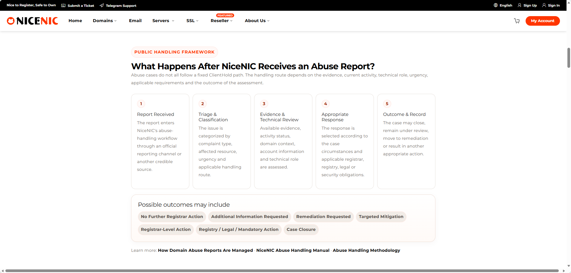 NiceNIC’s public abuse-handling framework moves from report intake and classification through evidence review, appropriate response and final case outcome.